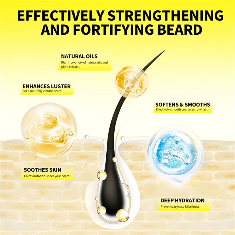 SEVICH Beard Growth Oil Serum